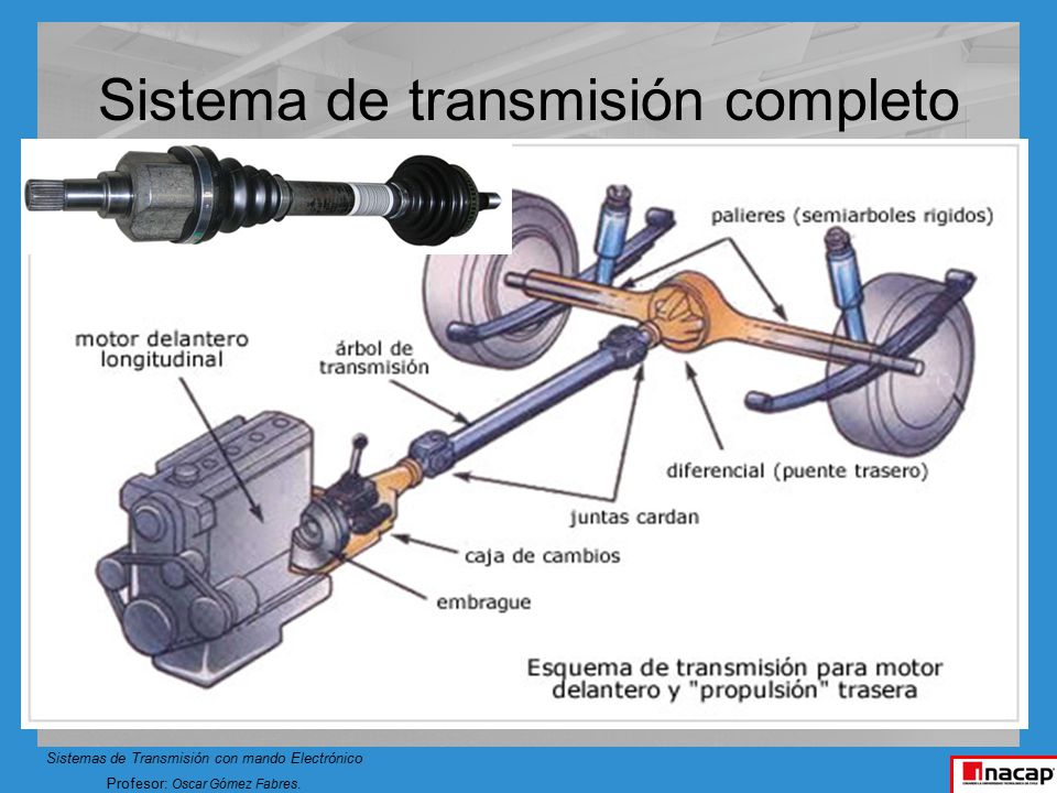 Mecanico en Sistemas de Transmisiones 2021